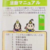 画像250